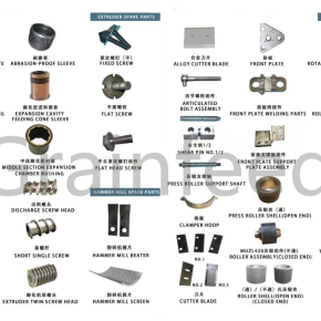 Spare Parts for Feed Mahincery